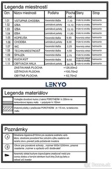 Moderný 4izb rodinny dom Novostavba / 100 m2 úžitková plocha - 19
