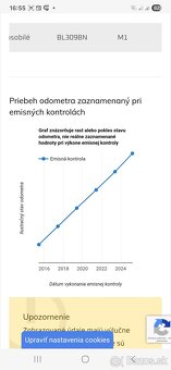 Kia Pro Ceed , SR pôvod , malý nájazd KM - 19