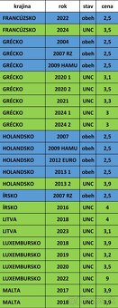 Pamätné 2 EURO - UNC + OBEH - 19