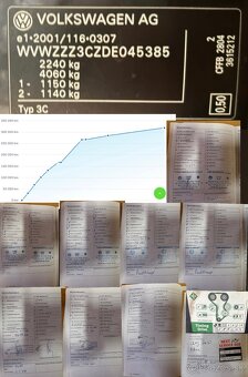 VW Passat B7 2.0tdi DSG - 19