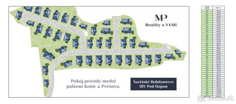 Na predaj stavebný pozemok - Šarišské Bohdanovce - Košice - - 19