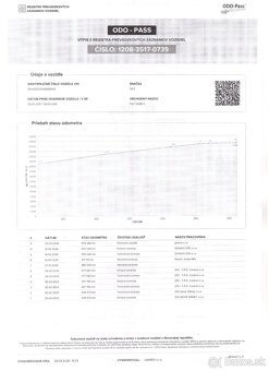 ✳️Fiat Dobló Cargo 1.6 MultiJet L2 SX NOVÁ TK/EK✳️ - 19