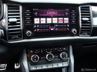 Škoda Kodiaq 2.0 TDI 4x4 DSG Style - 19