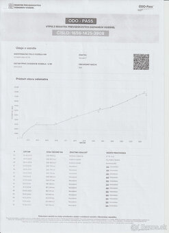 Peugeot 508 SW  1.6 THP --ťažné--2012--navi--panorama-- - 19