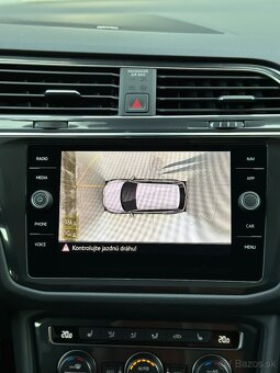 Volkswagen Tiguan Allspace 2.0 TDI EVO SCR R-line DSG, 110kw - 19