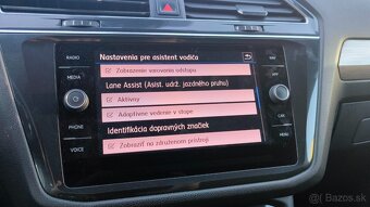 Volkswagen Tiguan Allspace 2.0 TDI SCR BMT Comfortline 4MOTI - 19