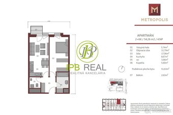 Nový 2-izb. apartmán v projekte Metropolis na Bottovej ul. v - 19