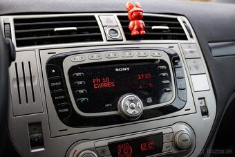 Ford Kuga 2.0 TDCi Titanium AWD - 19