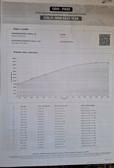 Toyota Corolla 1.4 VVT-i Base - 19