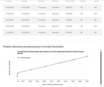 Land Rover Freelander 2.0 Td4 Entry - 19