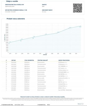 BMW X5 E70 3.0sd 210 kw M57 • po velkom servise • iba predaj - 19