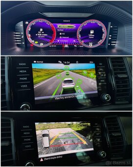 Škoda Kodiaq Sportline 2.0 TDI EVO 147 kW 4x4 DSG 2022 - 19