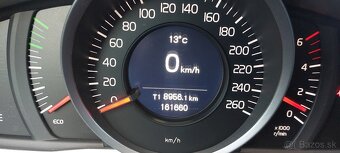 Volvo V60 D4 2.0L 190k Momentum - 19