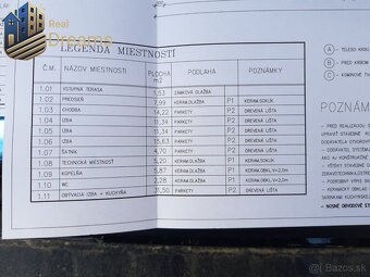 Novostavba 4-izbového rodinného domu v tichej lokalite v obc - 19