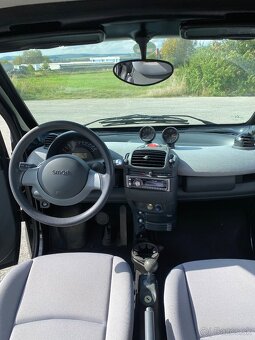 Smart Fortwo 0.7 Benzin Poloautomat - 19