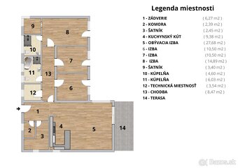 Štýlový tehlový bungalov, Perín, zástavba novostavieb - 19