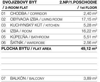 Moderný 2i byt s balkónom v novostavbe Ružinov- Nivy - 19