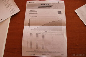 Citroën C-Crosser 2.2 HDi Pack - 19