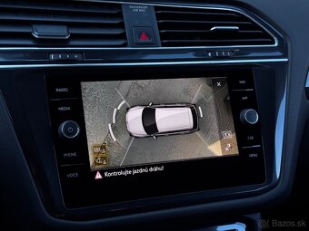 Volkswagen Tiguan Allspace 2.0 TDI EVO SCR 200k 4MOTION DSG - 19