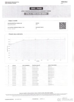 ✳️Audi Q5 2.0 TDI 170k DPF quattro S tronic 180000 KM✳️ - 19