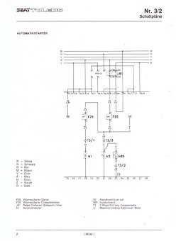 dielenská  príručka SEAT TOLEDO 1991 -, 3. zväzok - 19