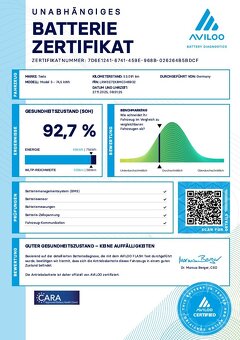 Tesla Model 3 Long Range Dual Motor 366kW SOH 92,7% (ODPOČET - 19
