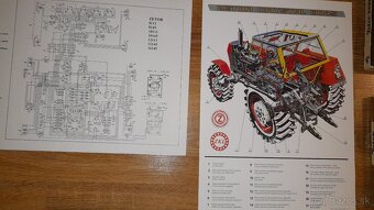 Zetor - príručky, návody, plagáty, katalógy ND - 19