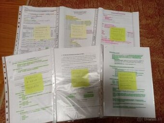 Materiály pre odbor ekonomika a manažment podniku