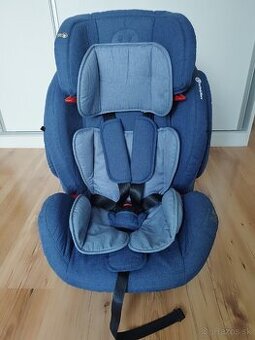 Detská autosedačka Petite&Mars