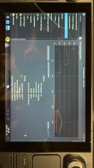 Steam Deck LCD 64GB + Dokkoló + 1TB SD kártya