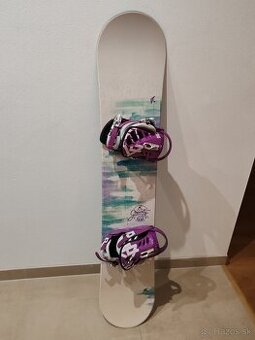 Snowboard