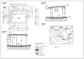 Ohlásenie drobnej stavby, pasport stavby