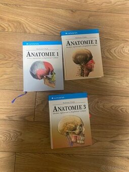 Anatómia Čihák 1,2,3 - 1
