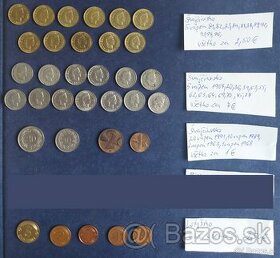 Zbierka mincí -  svetové mince