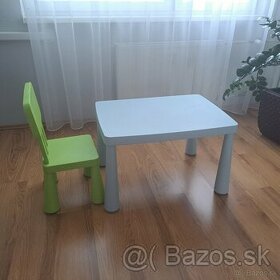 IKEA set