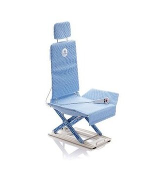 Elektrický vanový zdvihák do vane