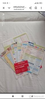 Sada učebných materiálov