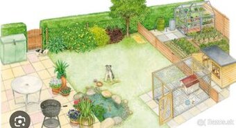 KUPI.M zahradu/pozemok