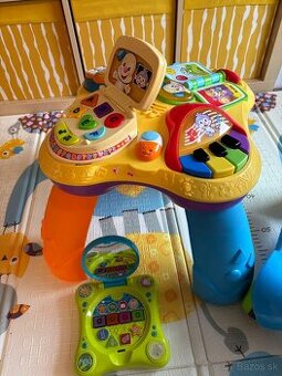 Hráči stôl Fisher prisce