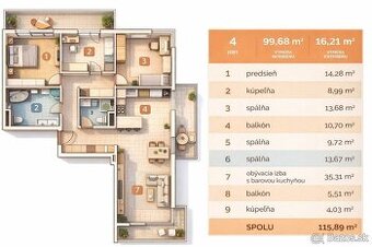 4 izb byt BA Staré Mesto NOVOSTAVBA