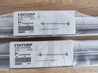 Zavesny system do kuchyne IKEA