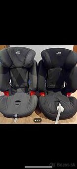 Britax Römer Evolva 123