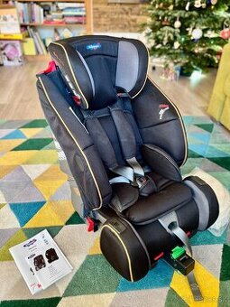 Autosedačka Klippan Triofix Maxi - 9-36 kg