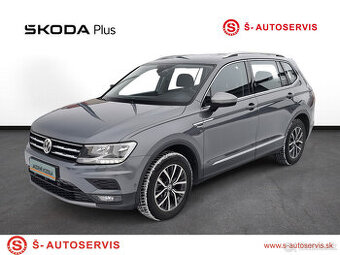 Volkswagen Tiguan Allspace Comfortline 2.0 TDI 110 kW DSG