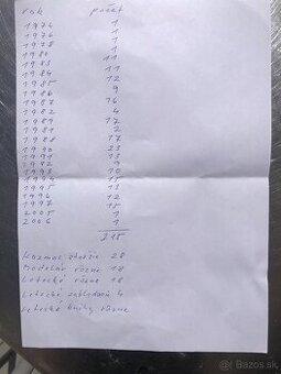 Letectvi a kosmonautika.