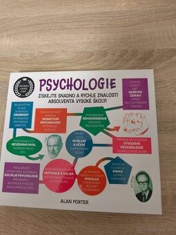 Alan Porter Psychológia v jednej knihe