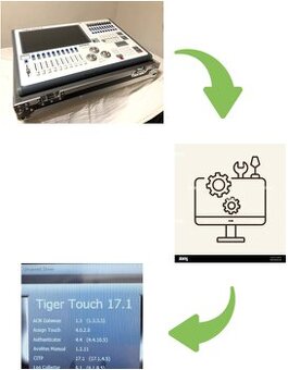Upgrade na TITAN V17.1