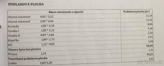 Predám 2izbový byt 63m2 s balkónom pôvodný stav