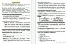 Maturitné zadania z OBČIANSKEJ NÁUKY