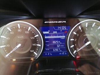 Predám Honda forza 350